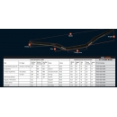 RFX Pro F7 Lenker 28,6 mm (Schwarz) - KTM SX85 831